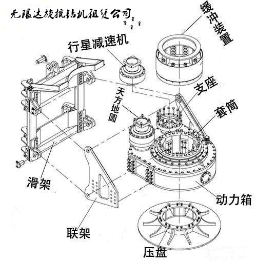 甘肅旋挖鉆機租賃動力頭.jpg