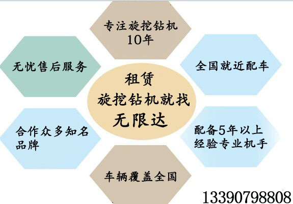 旋挖鉆機(jī)租賃優(yōu)勢(shì)